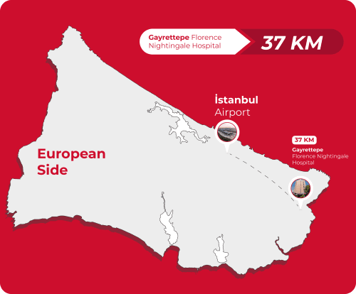 Gayrettepe Hastanesi